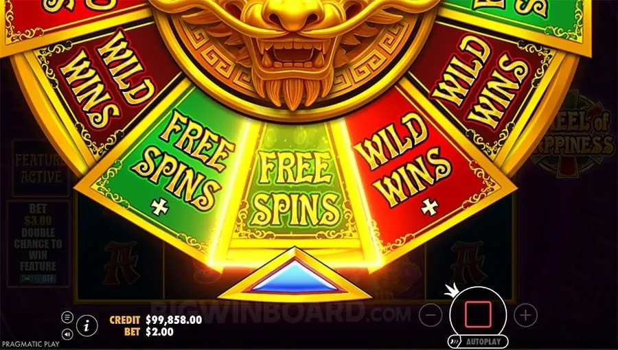 Personalized Bonuses & Rewards